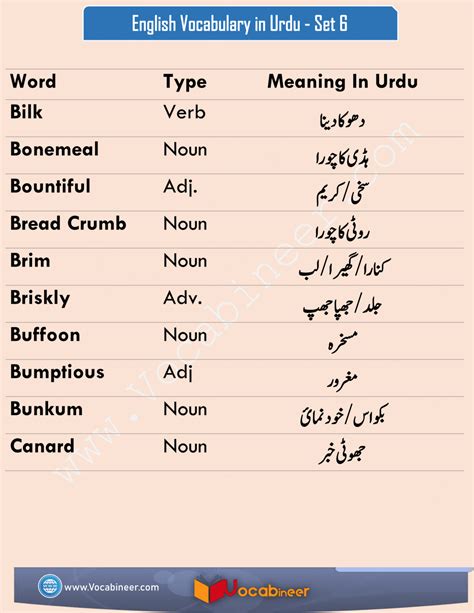 poshida meaning in urdu|Urdu Word پوشیدَہ Meaning in English